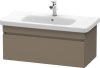 Duravit Durastyle, alsószekrény DS 6382