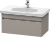 Duravit Durastyle, alsószekrény DS 6384