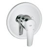 Grohe Eurostyle egykaros falba épített zuhanycsaptelep 19507001, raktári Grohe Eurostyle egykaros falba épített zuhanycsaptelep 19507001, raktári